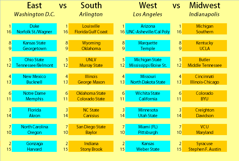 Bracket 1-6-13
