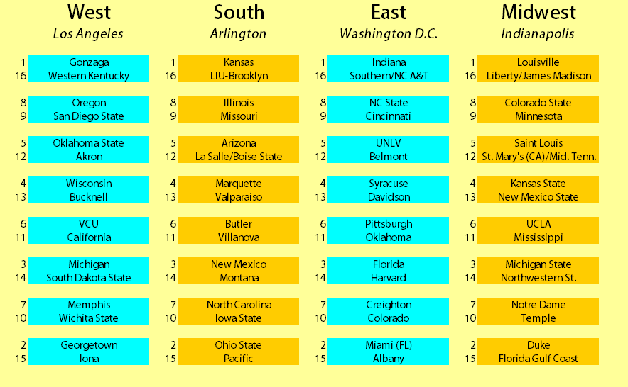 Bracket 3-17-13 (FINAL)