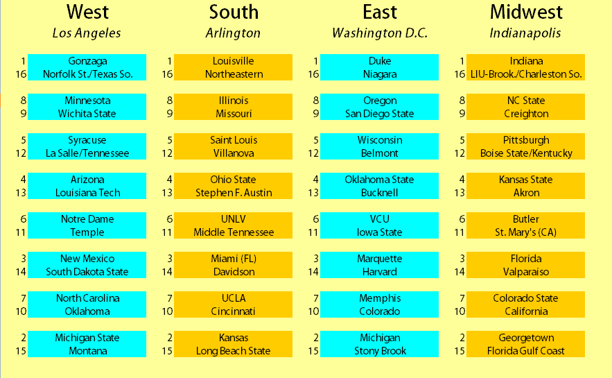 Bracket 3-9-13